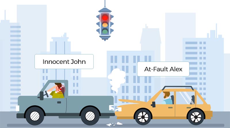 Innocent John Rear-ended